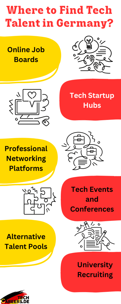 Where to Find Tech Talent in Germany