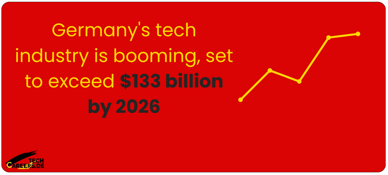 Best IT Job Sites in Germany Tech Careers & Hiring